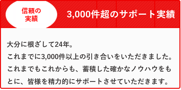 >決算・申告だけでもOK！